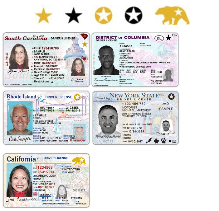 Kentucky's Real IDs: What You Need to Know